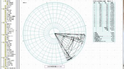 オプション天空図出力