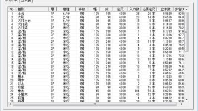 木拾い