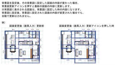 各レイヤーごとの設定