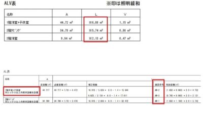 設計図書出力