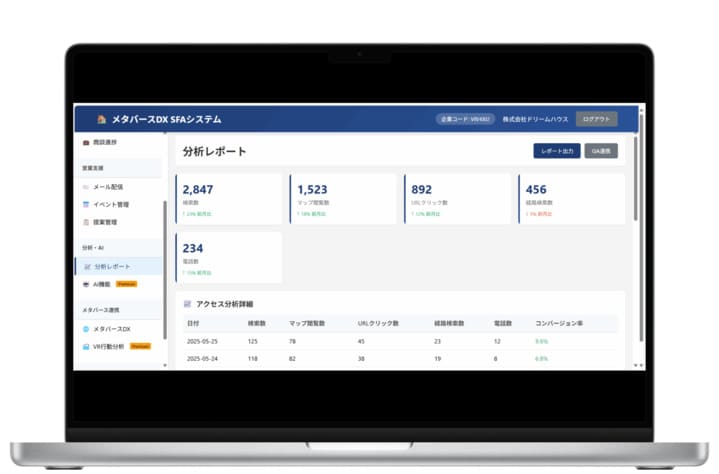 分析機能を使って全体のアクセス解析を確認