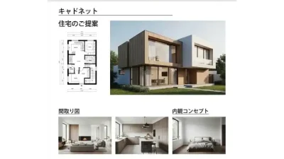 広告やプレゼン資料に自由に活用