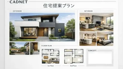 広告やプレゼン資料に自由に活用